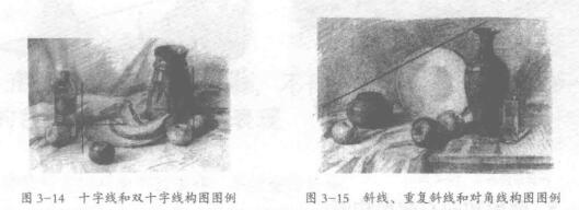 十字線、雙十字線構(gòu)圖；斜線、重復(fù)斜線和對角線構(gòu)圖