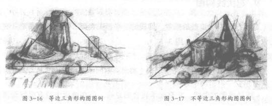 三角形構(gòu)圖