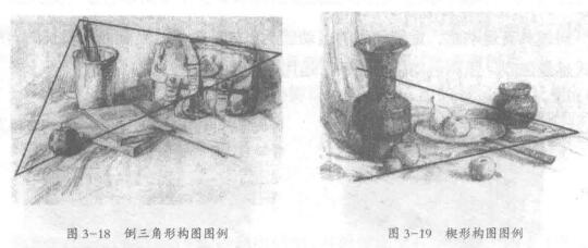 倒三角形構(gòu)圖