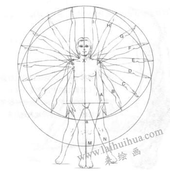擺臂動(dòng)作和身體比例