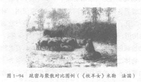 繪畫疏密與聚散對(duì)比