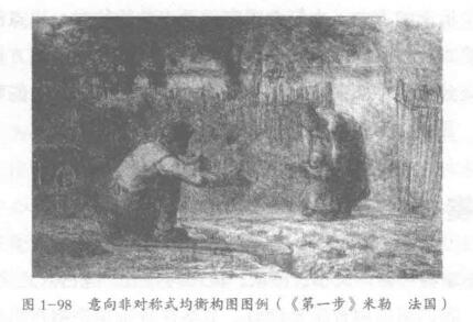 意向非對(duì)稱(chēng)式均衡構(gòu)圖，第一步，法國(guó)米勒