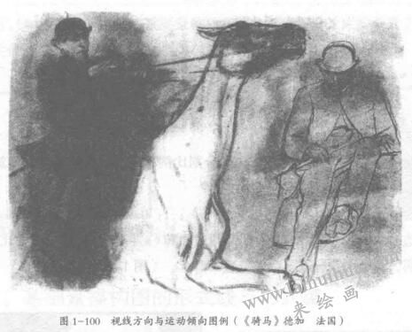 什么是繪畫節(jié)奏？