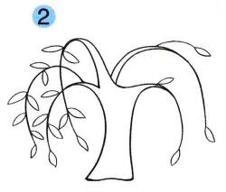 柳樹(shù)兒童畫(huà)畫(huà)法步驟02