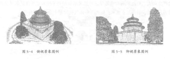 視平線、地平線的運(yùn)用，風(fēng)景素描透視