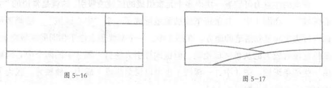 風(fēng)景素描入門知識(shí)：邊界與內(nèi)部的關(guān)系
