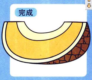 哈密瓜兒童畫