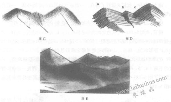 風(fēng)景素描山岳繪制的基本方法03