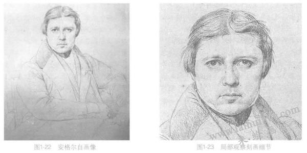 如何畫好素描畫：局部觀察
