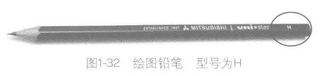素描用筆：鉛筆02