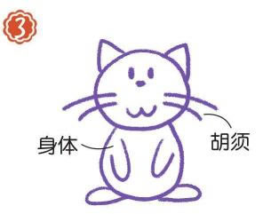 地毯上的貓簡筆畫畫法步驟03