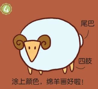 綿羊簡(jiǎn)筆畫