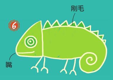 變色龍簡筆畫