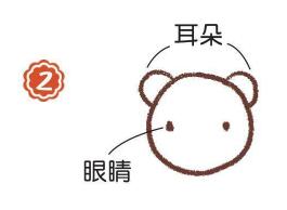 森林里的熊簡(jiǎn)筆畫畫法步驟02