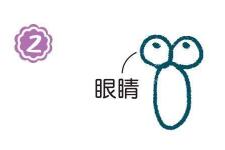 空中的蜻蜓簡筆畫畫法步驟02