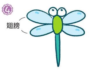 蜻蜓簡筆畫