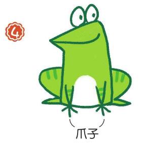 青蛙簡筆畫
