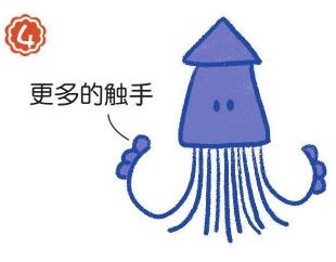 魷魚簡筆畫