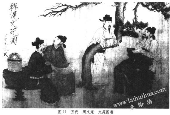 文苑圖卷 
