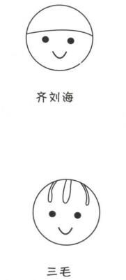 齊劉海簡筆畫、三毛簡筆畫畫法