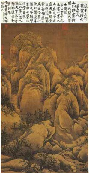 欣賞中國畫作品要看氣韻