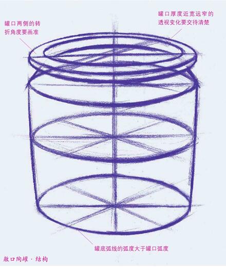 單個器皿素描明暗畫法