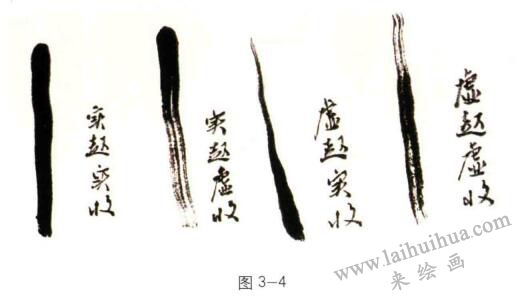 國畫技法：勾法