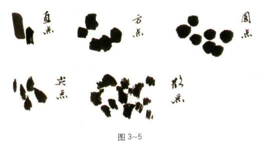 國畫技法：點(diǎn)法