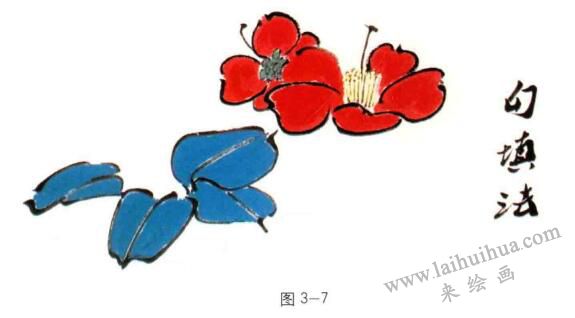 國畫技法：勾填法