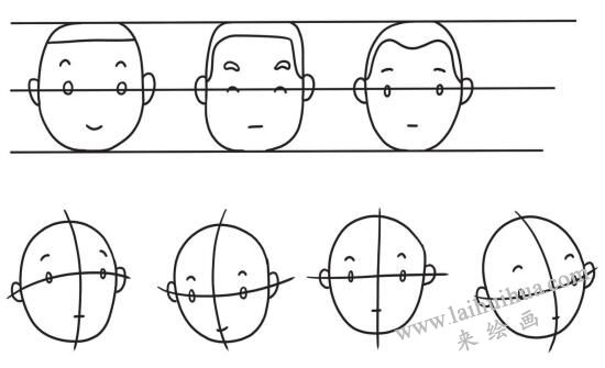 成年人的五官比例，簡筆畫