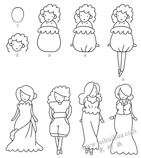 時裝簡筆畫作品01