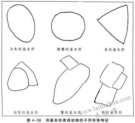用基本形表現(xiàn)動物的不同形體特征
