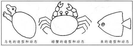 動物造型和動態(tài)，簡筆畫