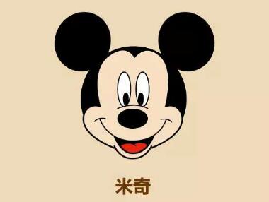 米奇頭像簡筆畫畫法步驟08