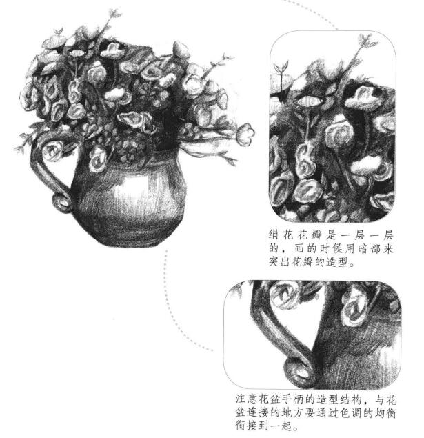 絹花素描畫法