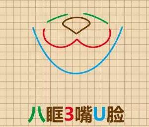湯姆貓（Tom）簡筆畫畫法步驟02