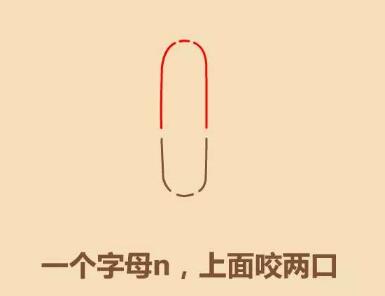 痞老板簡筆畫畫法步驟02
