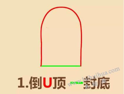 花木蘭簡筆畫畫法步驟01