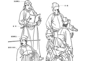 兩宋白描服飾圖