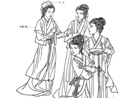 遼金元白描服飾圖