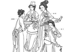 明代白描服飾圖