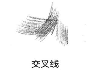 素描線條的表現(xiàn)種類