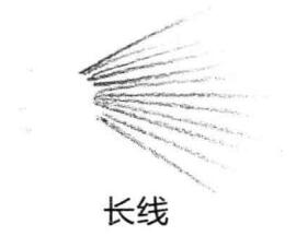 長線