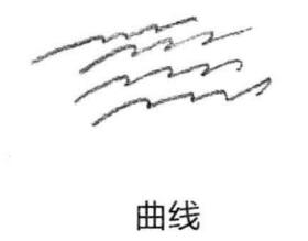 曲線