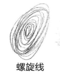 螺旋線