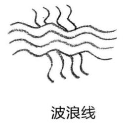 波浪線