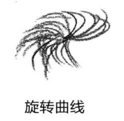 旋轉(zhuǎn)線