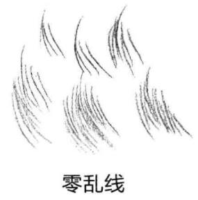 零亂些