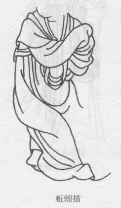 蚯蚓描，十八描圖例