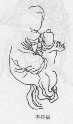 棗核描，十八描圖例